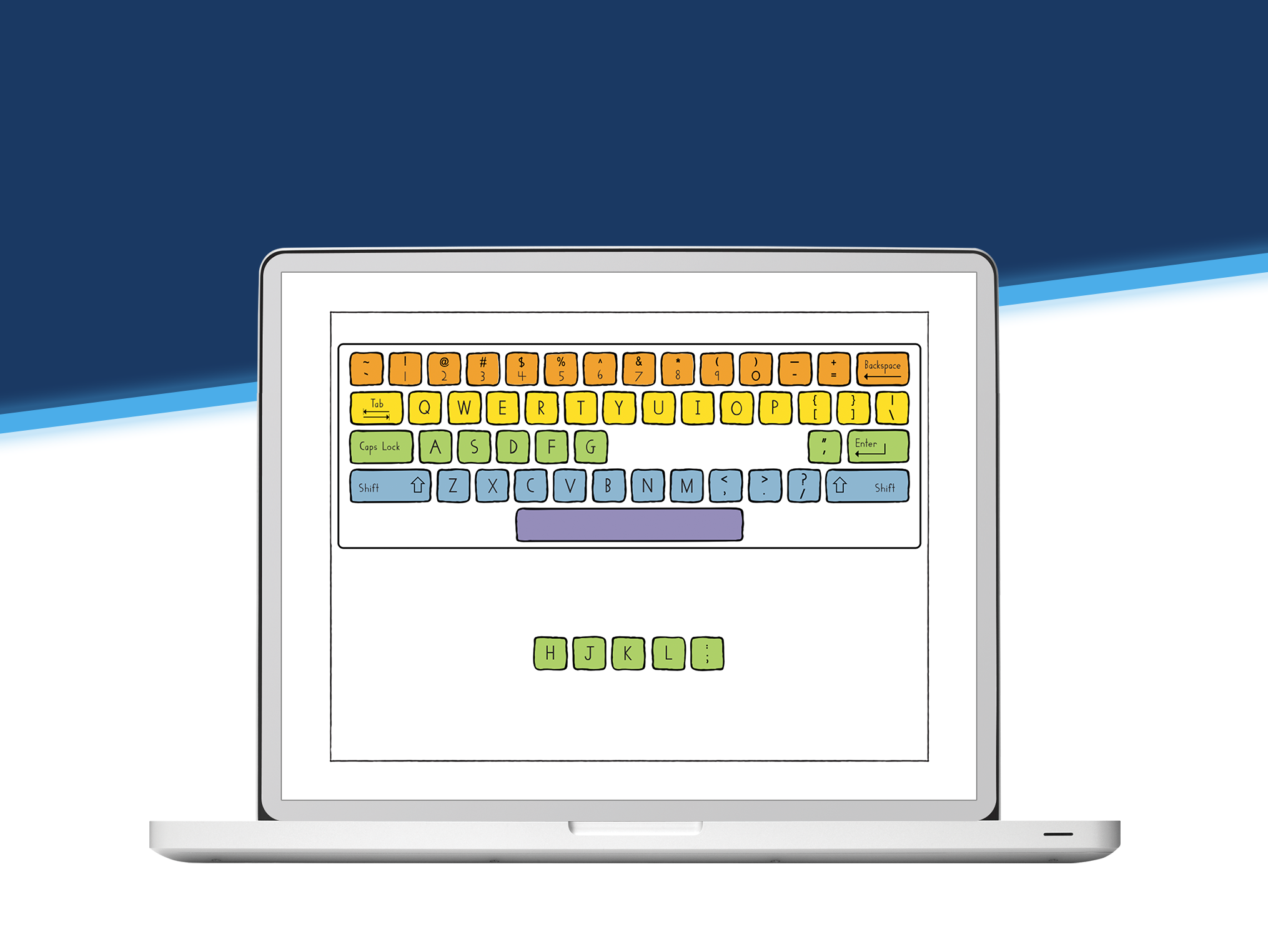 How To Teach Keyboarding Without A Program